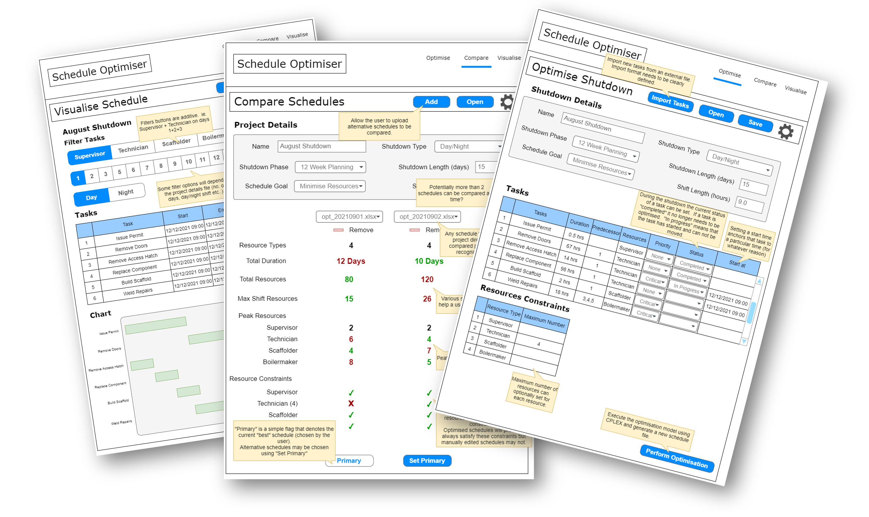 Schedule Optimisation Tools